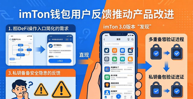 钱包账户问题反馈_用户反馈陷阱_imToken钱包官网用户评价与反馈机制,揭示用户如何影响产品的改进与发展。