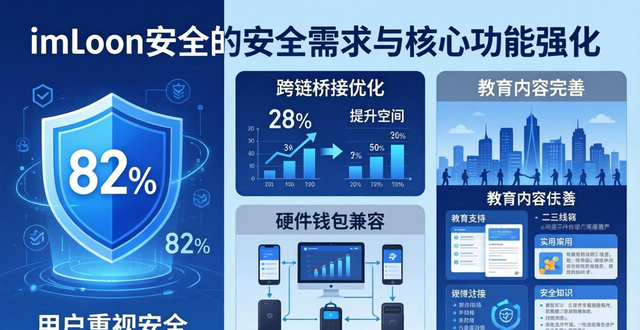调研深度_深入分析imToken免费版的用户调查与市场调研_广调研深分析