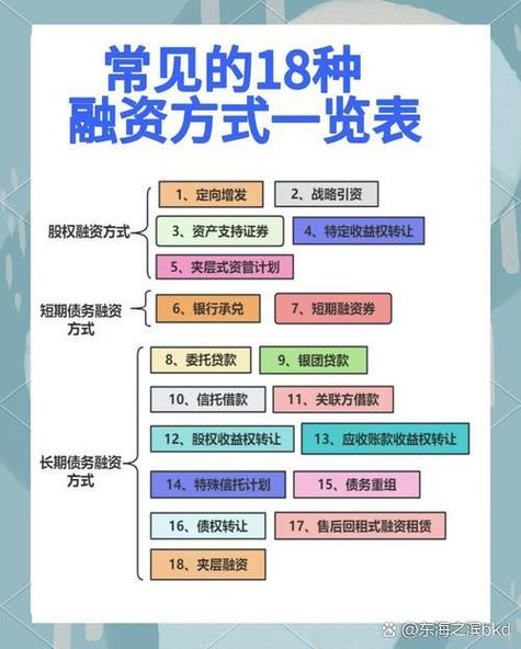 高效流通体系_高效流通体系能够在更大范围_如何在imToken通用版中实现高效管理资金流？