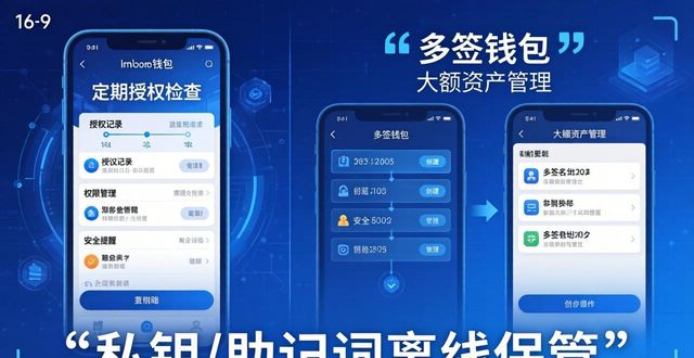 钱包怎么整理_1. 资源整合,imtoken钱包使用技巧大揭秘_钱包整理
