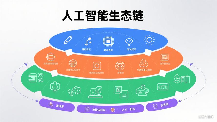 拓展网站_拓展平台什么意思_深入分析imToken官网下载1.0版的功能拓展计划？