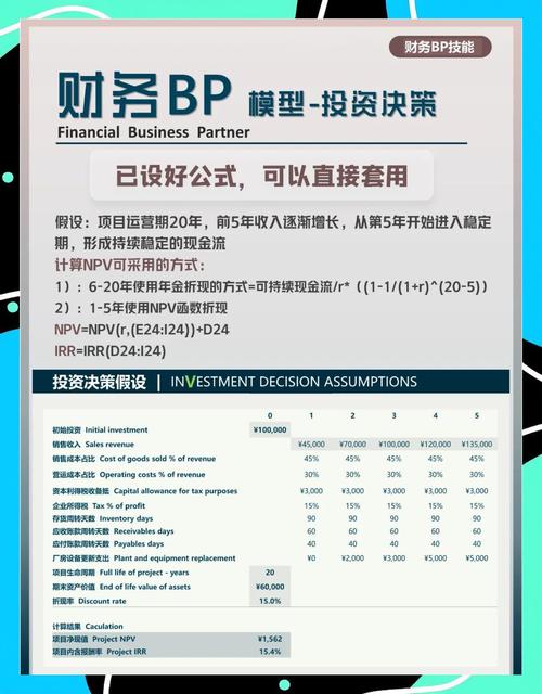 心得论坛_如何在imToken官网下载2.0国际版上分享投资心得？_心得体会百度文库
