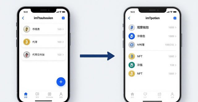 如何在imToken下载入口中进行资产的有效分配?_如何在imToken下载入口中进行资产的有效分配?_如何在imToken下载入口中进行资产的有效分配?