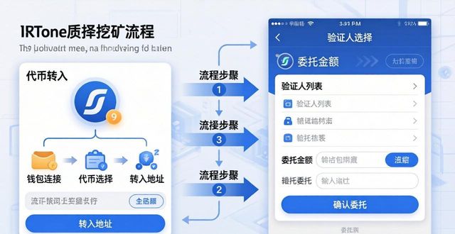 钱包质押挖矿需要服务器吗_379. imToken 钱包官方下载 支持质押挖矿吗?_钱包挖矿是什么