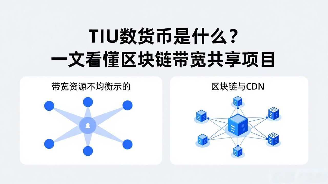 TIU的带宽共享机制与代币经济模型_tiu 数字货币_基于区块链技术的TIU项目