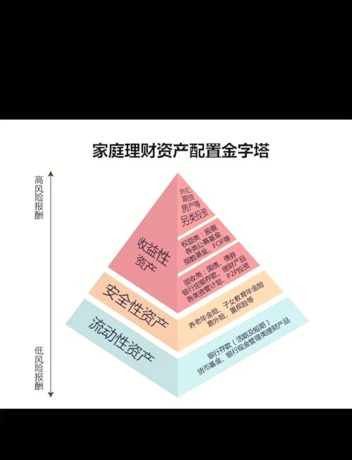 合理设置的目标应该符合_如何通过imToken官方下载app设定合理的投资目标？_设置合理目标的重要性