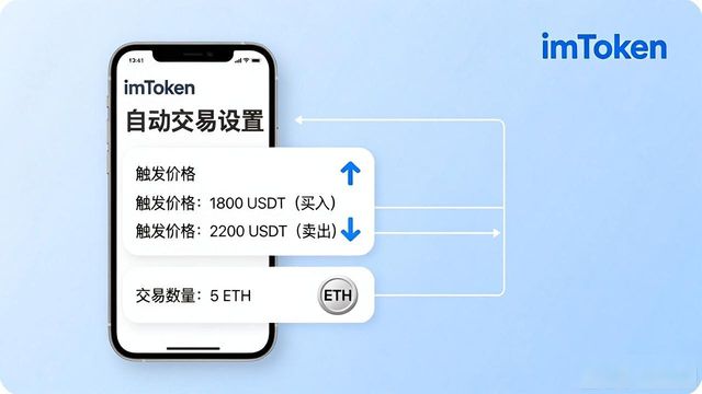 如何在imtoken钱包官方app中设立自动化交易?_imtoken离线钱包_怎么查看别人的微信钱包交易