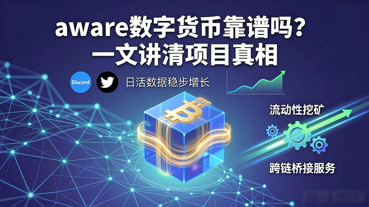 aware项目核心技术_aware数字货币_aware数字货币介绍
