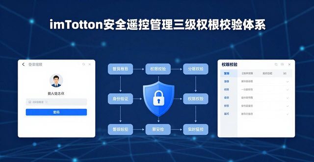 遥控软件下载安装_遥控下载_imtoken下载中心安全遥控管理实践