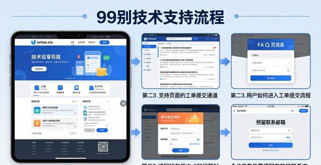 支持qq钱包支付的商家_如何在imToken钱包官方网址中获取技术支持?_支持qq钱包网站