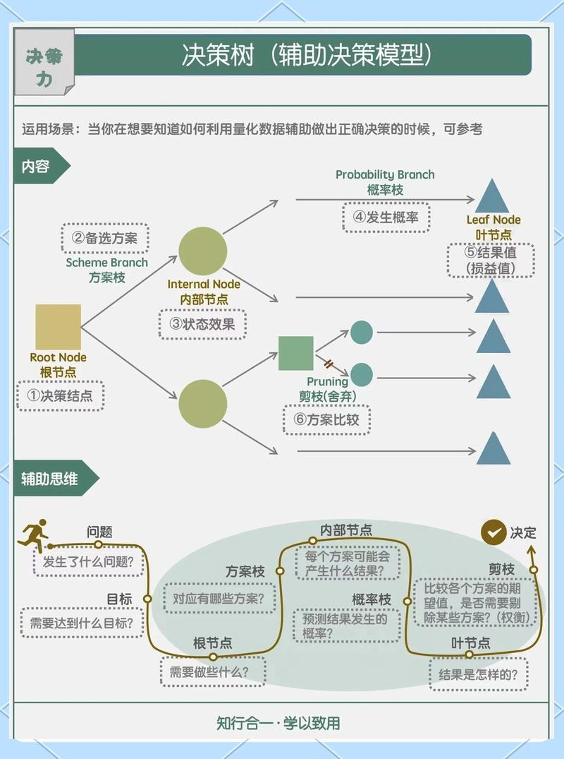 投资脉搏网官网一楼_如何借助imToken钱包官网的市场分析工具，获取决策支持与投资见解。_钱包金融官方网站