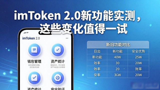 3. 必试!imtoken 2.0版本的惊艳功能揭秘_3. 必试!imtoken 2.0版本的惊艳功能揭秘_imtoken1.5版本