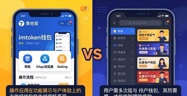 imtoken钱包视频教学_imtokeneos钱包_imToken通用版与其他钱包的比较分析
