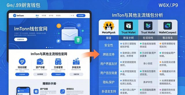 imToken钱包官网与其他钱包的比较分析_imtoken钱包原理_钱包官方