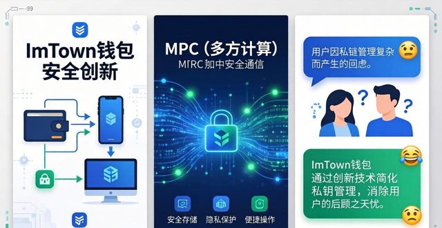 以imtoken钱包为例探讨钱包市场的创新动态_以imtoken钱包为例探讨钱包市场的创新动态_以imtoken钱包为例探讨钱包市场的创新动态