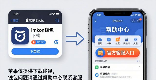 苹果手机钱包客服电话_imToken 钱包官网 APP 下载|苹果官方客服联系_iphone钱包客服