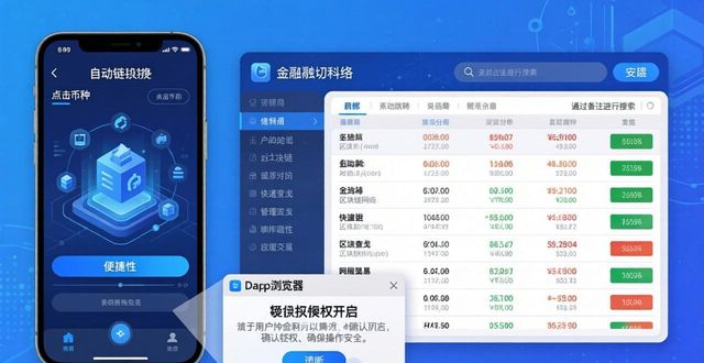 钱包评价怎么写_用户评价:im钱包App的操作便利性怎么样?_钱包的使用