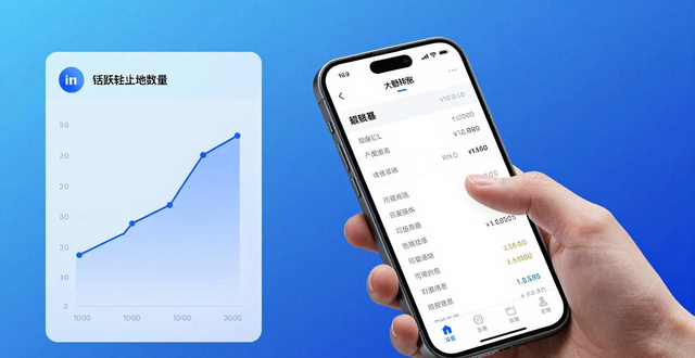 如何在imToken安卓版中利用数据分析工具做出基于事实的决策。_决策软技术_决策支持系统的软件