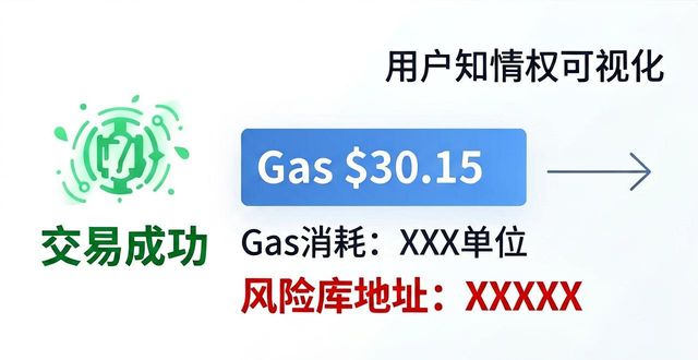 如何通过imToken新地址实现用户知情权?_如何通过imToken新地址实现用户知情权?_如何通过imToken新地址实现用户知情权?