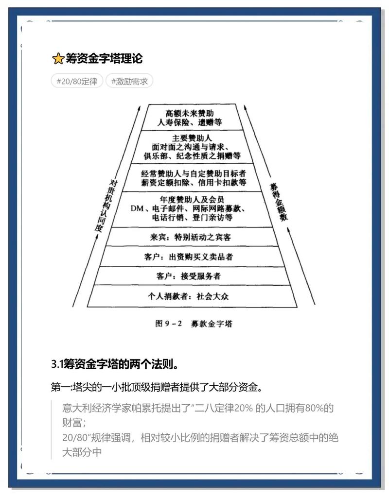 如何通过imToken国外版提升项目的投资价值？_国外价值投资研究_国外的投资项目