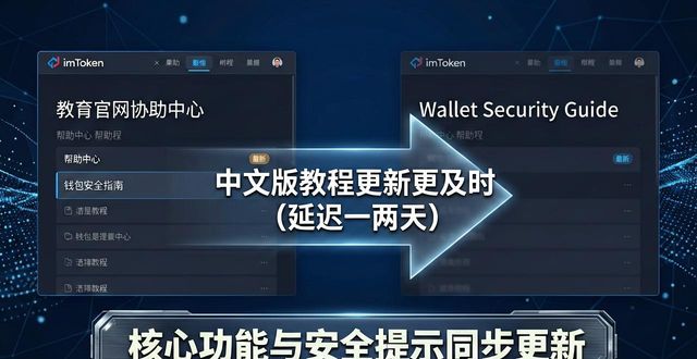 探索imToken官方网站的多语言支持_探索imToken官方网站的多语言支持_探索imToken官方网站的多语言支持
