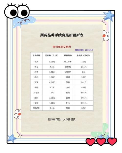 android钱包_如何通过im钱包App安卓分析交易手续费？_交易平台钱包
